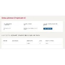 Базы данных ответы Синергия МФПУ (ВСЕ ТЕСТЫ)