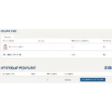 Банковское дело ответы Синергия МФПУ (ВСЕ ТЕСТЫ)