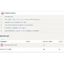 Конфликтология ответы Синергия МТИ (Все тесты 93/100)