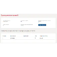 Гражданское право3.Тест Синергия 2022г
