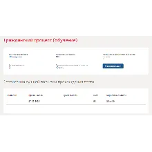 Гражданский процесс.Тест Синергия 2022г (93 балла)