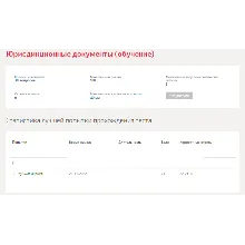 Юрисдикционные документы.Тест Синергия 2022г