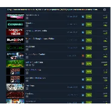 151 KZT на карте для смены региона Steam Казахстан