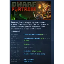 Dwarf Fortress АВТОДОСТАВКА STEAM РОССИЯ