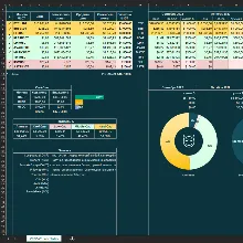 Учёт криптовалютного портфеля на 10 монет