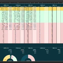 Учёт криптовалютного портфеля в Excel на 30 монет