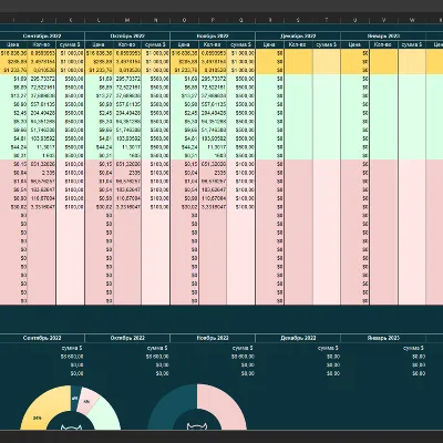 Учёт криптовалютного портфеля в Excel на 30 монет - irongamers.ru