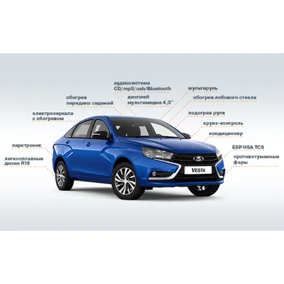 LADA VESTA - irongamers.ru