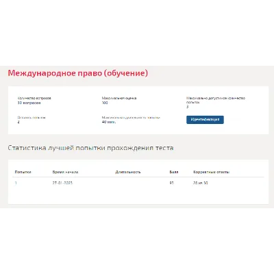 Международное право.Тест Синергия 2023г (93 балла)