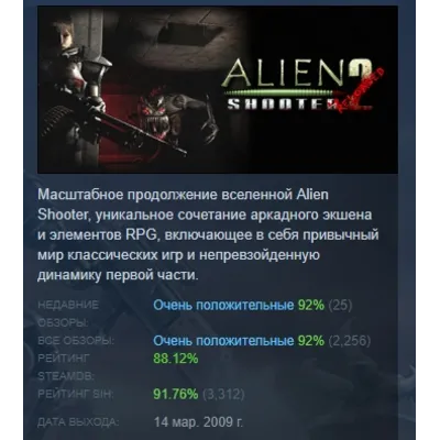 Alien Shooter 2 - Reloaded АВТОДОСТАВКА STEAM GLOBAL МГНОВЕННО ЛИЦЕНЗИЯ - irongamers.ru