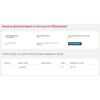 Анализ финансовой отчетности.Тест Синергия 2023г
