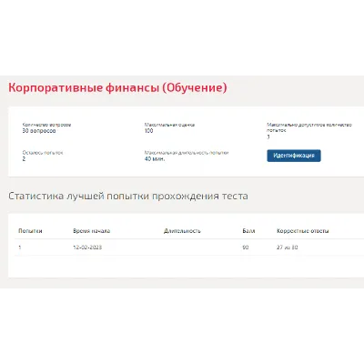 Корпоративные финансы.Тест Синергия 2023г (90 баллов)