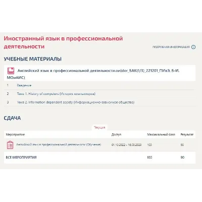 Английский в профессиональной деятельности Синергия МОИ - irongamers.ru