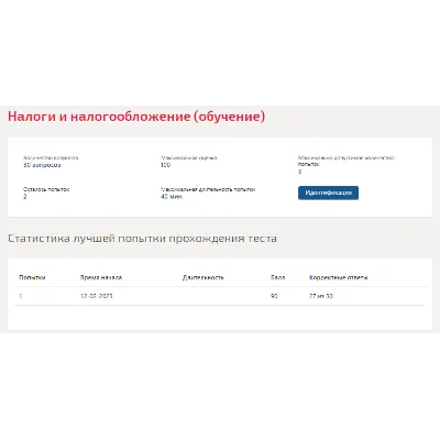 Налоги и налогообложение.Тест Синергия 2023г