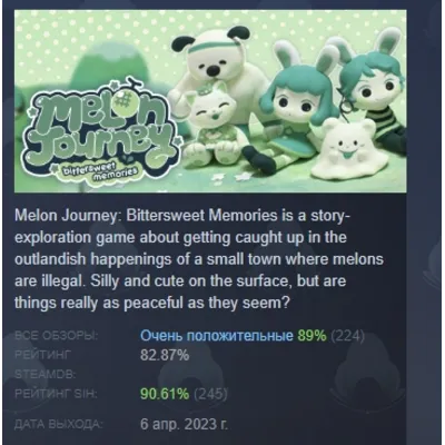 Melon Journey: Bittersweet Memories АВТОДОСТАВКА STEAM GLOBAL МГНОВЕННО ЛИЦЕНЗИЯ - irongamers.ru