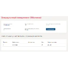 Операционный менеджмент.Тест Синергия 2023г (97 баллов)