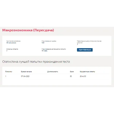 Макроэкономика.Тест Синергия 2023г (93 балла)
