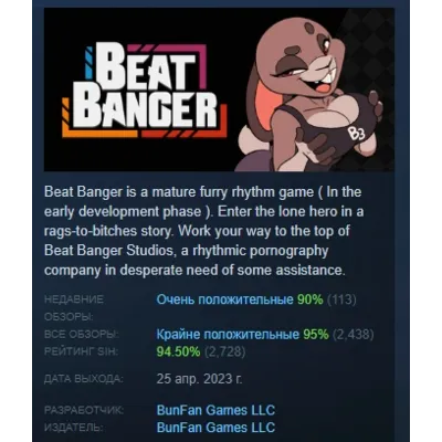 Beat Banger АВТОДОСТАВКА STEAM GLOBAL МГНОВЕННО ЛИЦЕНЗИЯ - irongamers.ru