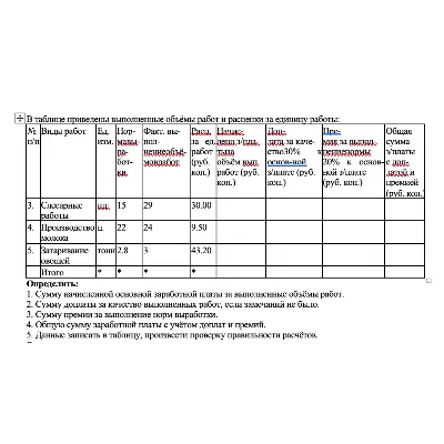 В таблице приведены выполненные объёмы работ и расценки - irongamers.ru