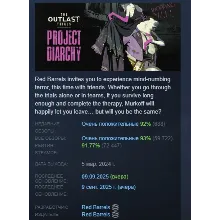 The Outlast Trials АВТОДОСТАВКА STEAM РОССИЯ