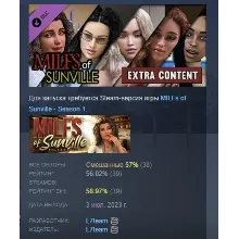 MILFs of Sunville - Extra content DLC STEAM РОССИЯ