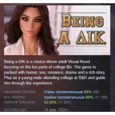Being a DIK - Season 1 АВТОДОСТАВКА STEAM GLOBAL МГНОВЕННО ЛИЦЕНЗИЯ - irongamers.ru