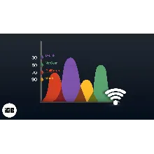 WiFi Analyzer Tool Windows 10 ПК КЛЮЧ