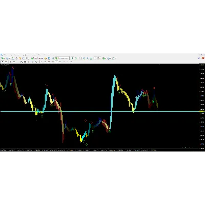 ADX Signal - irongamers.ru