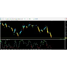 Color Stochastic