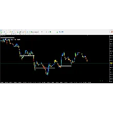 Crypto Binary Options
