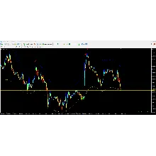 Distance Trade