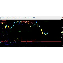 Forex Institute