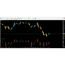 Forex Quality