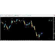 Forex Space