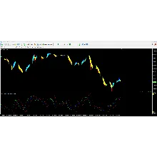 Forex Trade