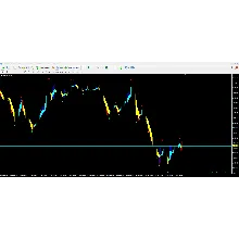 Fractals Trend