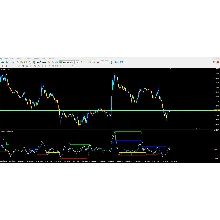 Garant Trend