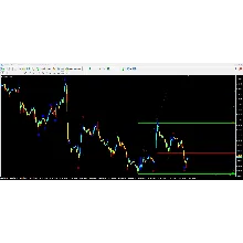 Good Trade 3