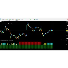 Modern Successful Trading