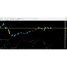 Oscillator Averages Arrows