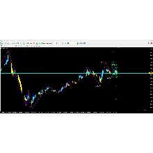 Parabolic ZZ