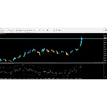RSI TMA