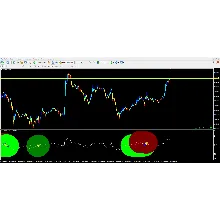 Visual Effect Trend