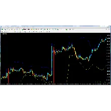 Multi Profit Signal