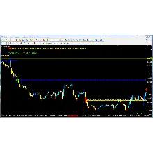 Professional Analytic Trend