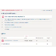 Тайм-менеджмент для СЕО.Тест Синергия 2023г