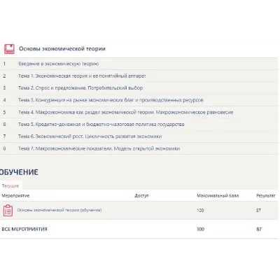 Основы экономической теории тест Синергия ответы 87 бал - irongamers.ru