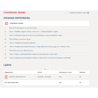 Семейное право.Тест Синергия/МТИ 2023г.