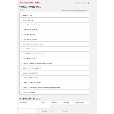 Иностранный язык,темы 1-15.Итоговый тест.Синергия/МТИ - irongamers.ru