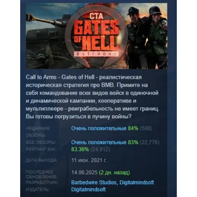 Call to Arms - Gates of Hell: Ostfront АВТОДОСТАВКА STEAM GLOBAL МГНОВЕННО ЛИЦЕНЗИЯ